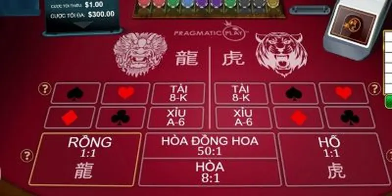 Kinh nghiệm chơi rồng hổ iwin thắng chắc