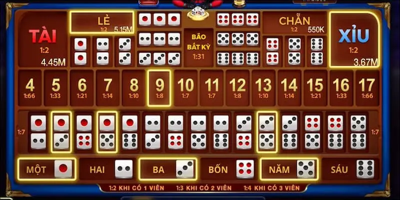 Lý do khiến Tài Xỉu Sicbo Iwin hấp dẫn